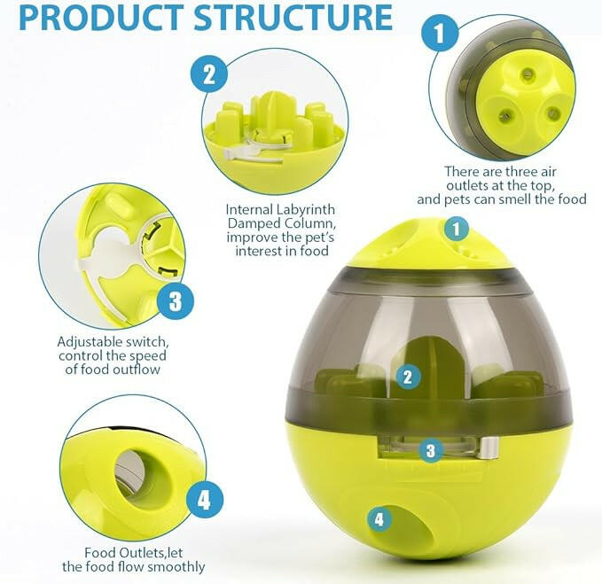 Pets IQ Treat Toys.