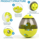 Pets IQ Treat Toys.